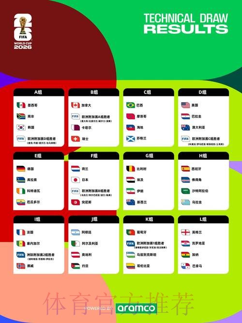 2026世界杯买球平台全站指南