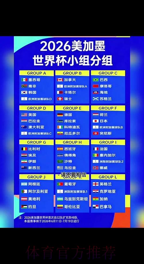 2026世界杯比分注册指南